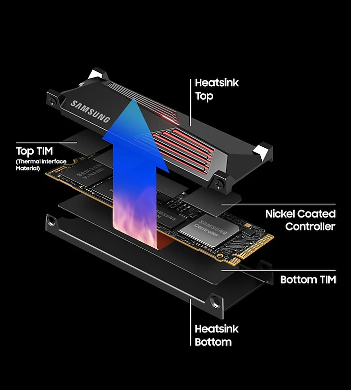 Твердотельный накопитель Samsung SSD 990 PRO